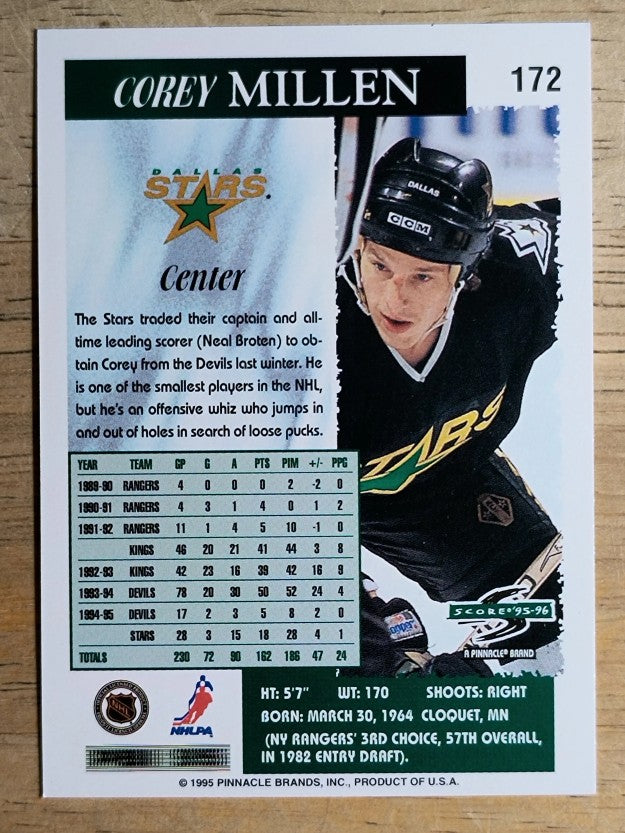 1995-96 Score #172 Corey Millen