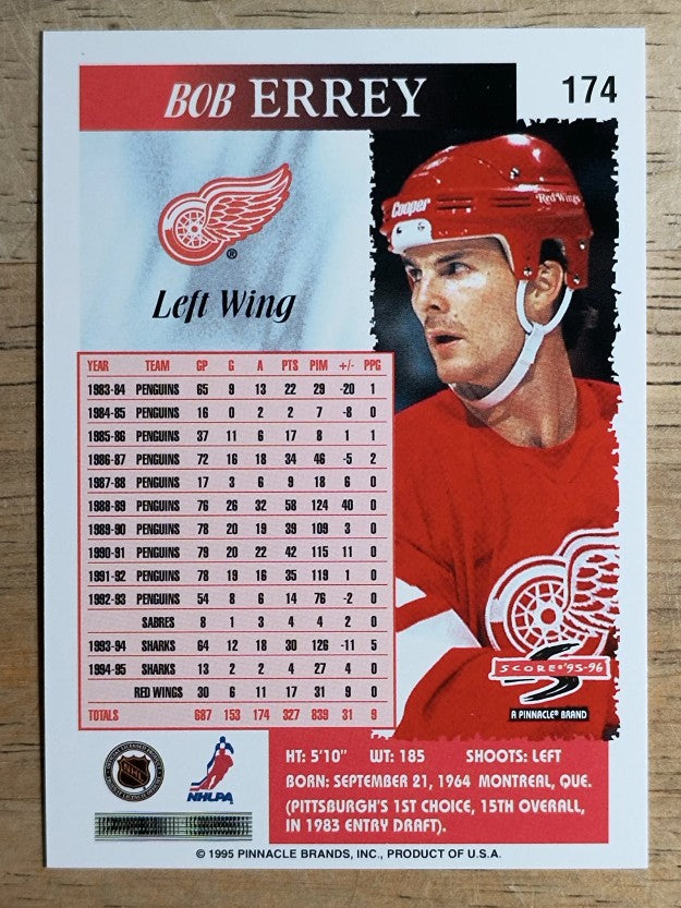 1995-96 Score #174 Bob Errey