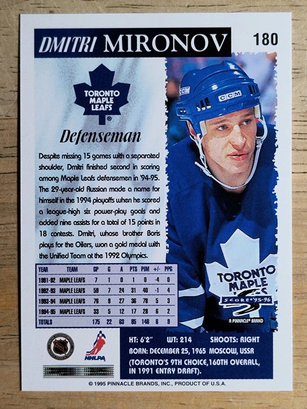 1995-96 Score #180 Dmitri Mironov