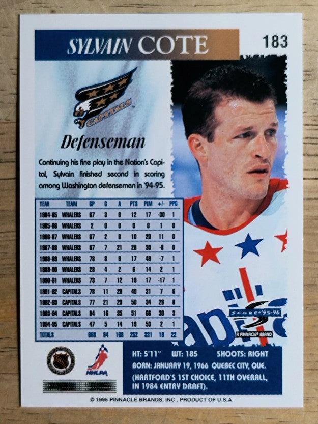 1995-96 Score #183 Sylvain Cote