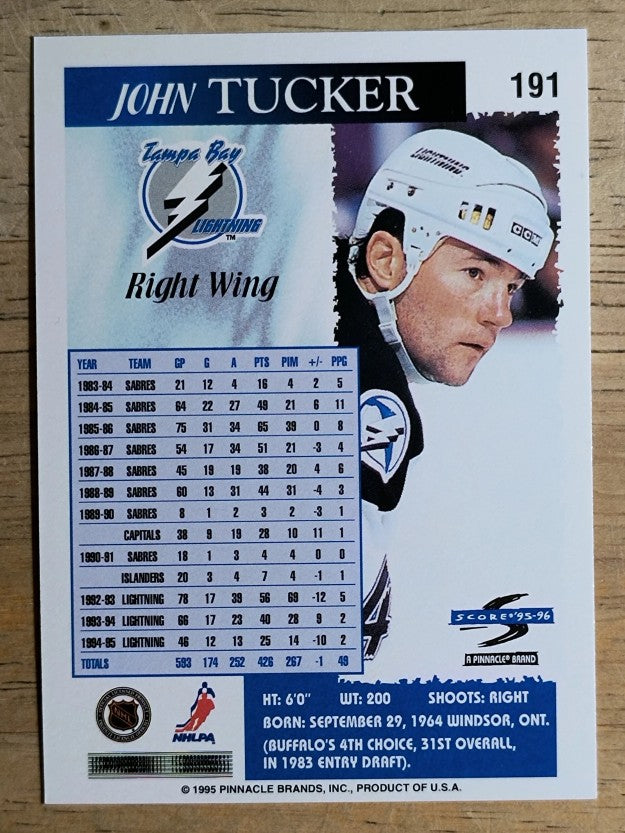 1995-96 Score #191 John Tucker