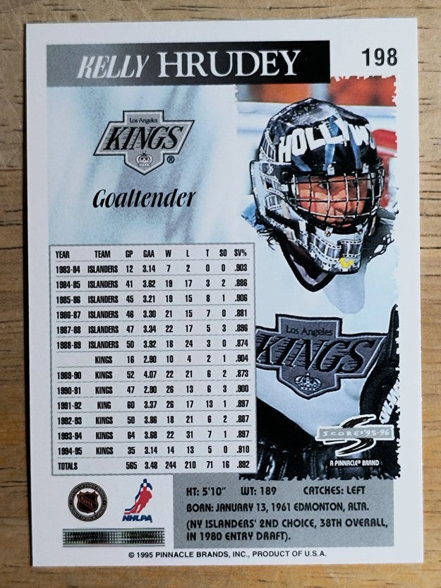 1995-96 Score #198 Kelly Hrudey