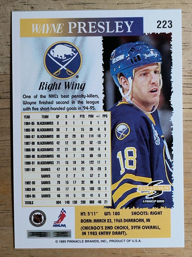 1995-96 Score #223 Wayne Presley