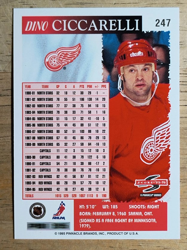 1995-96 Score #247 Dino Ciccarelli