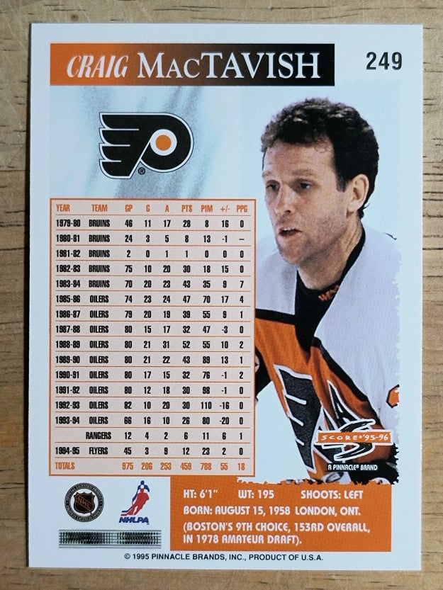 1995-96 Score #249 Craig MacTavish