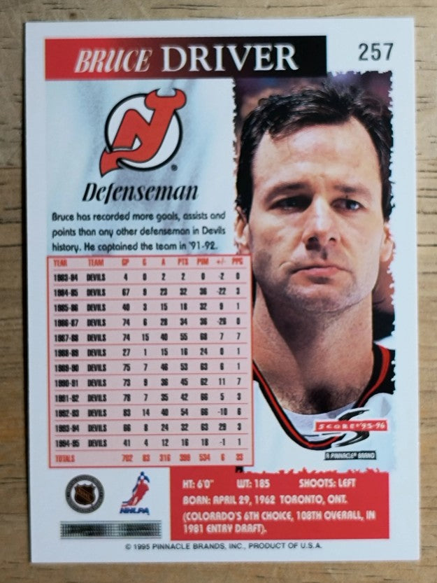 1995-96 Score #257 Bruce Driver