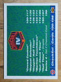 1992 Upper Deck Comic Ball 4 #198 Checklist - Cards 100-198