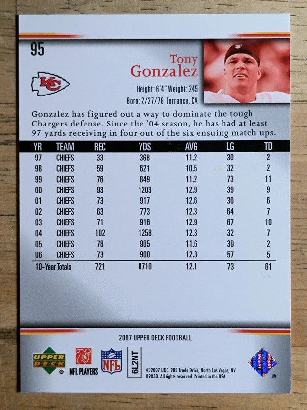 2007 Upper Deck #95 Tony Gonzalez