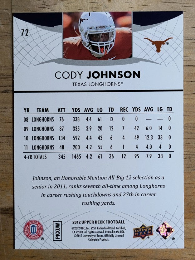2012 Upper Deck #72 Cody Johnson