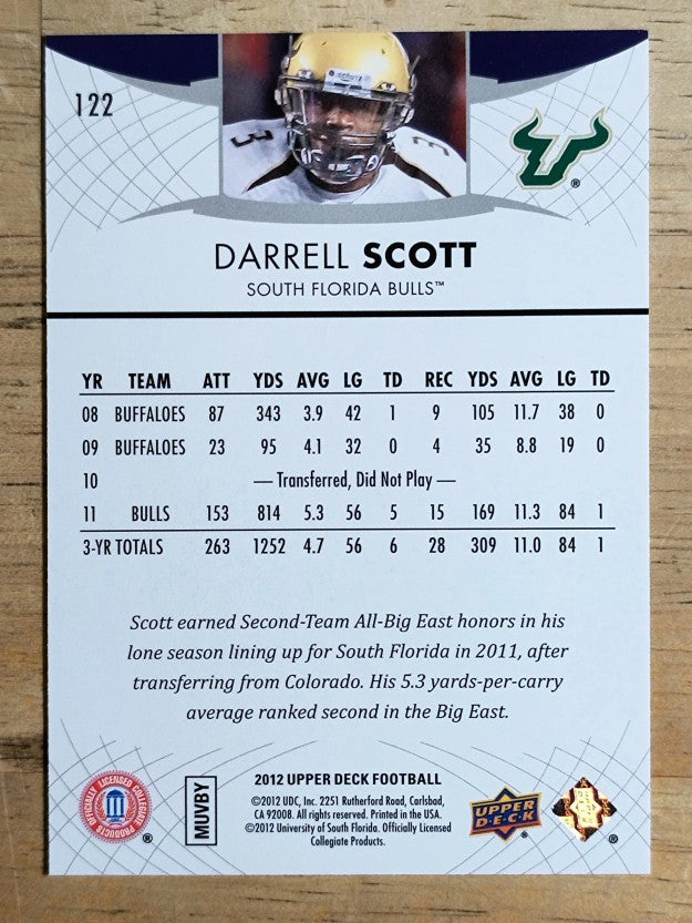 2012 Upper Deck #122 Darrell Scott