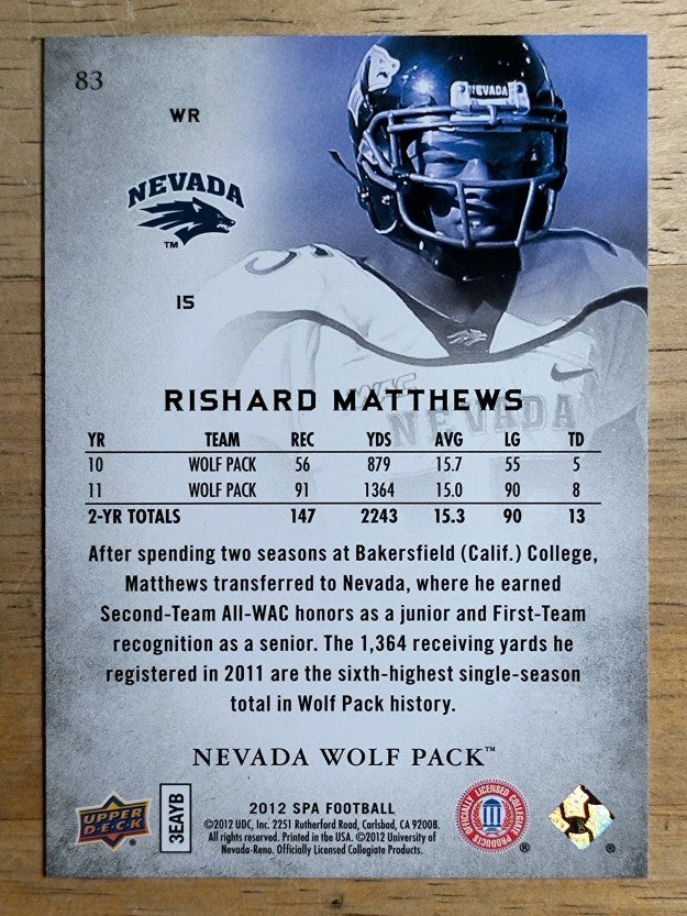 2012 SP Authentic #83 Rishard Matthews