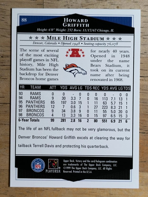1999 Upper Deck Victory #88 Howard Griffith