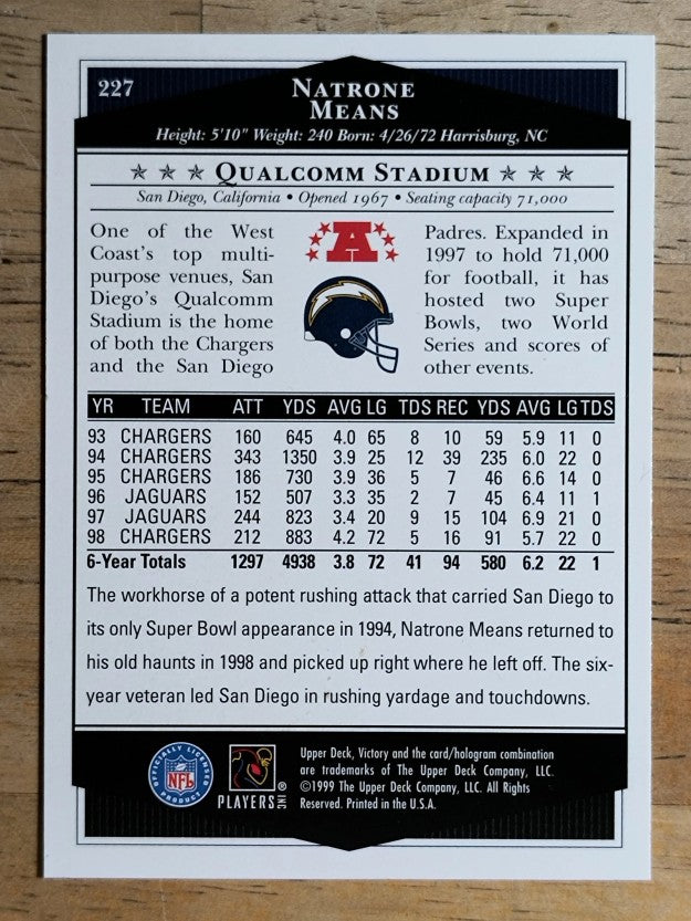 1999 Upper Deck Victory #227 Natrone Means