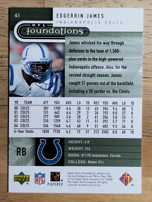 2005 Upper Deck Foundations #41 Edgerrin James