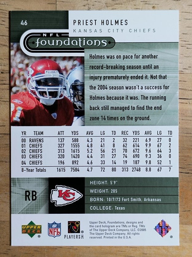 2005 Upper Deck Foundations #46 Priest Holmes