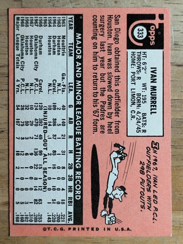 1969 Topps #333 Ivan Murrell (EX)