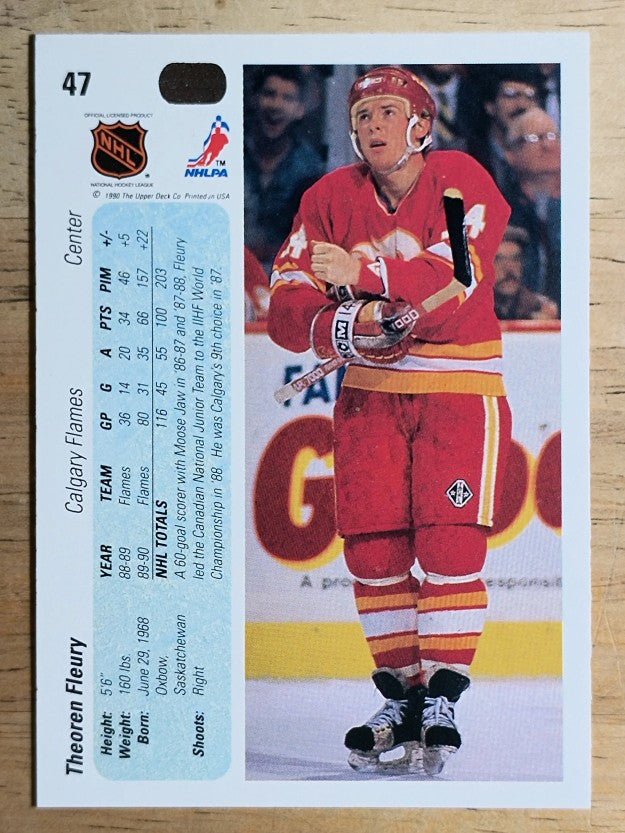 1990-91 Upper Deck #47 Theo Fleury