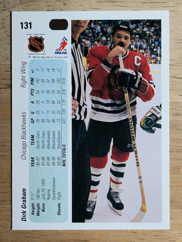 1990-91 Upper Deck #131 Dirk Graham