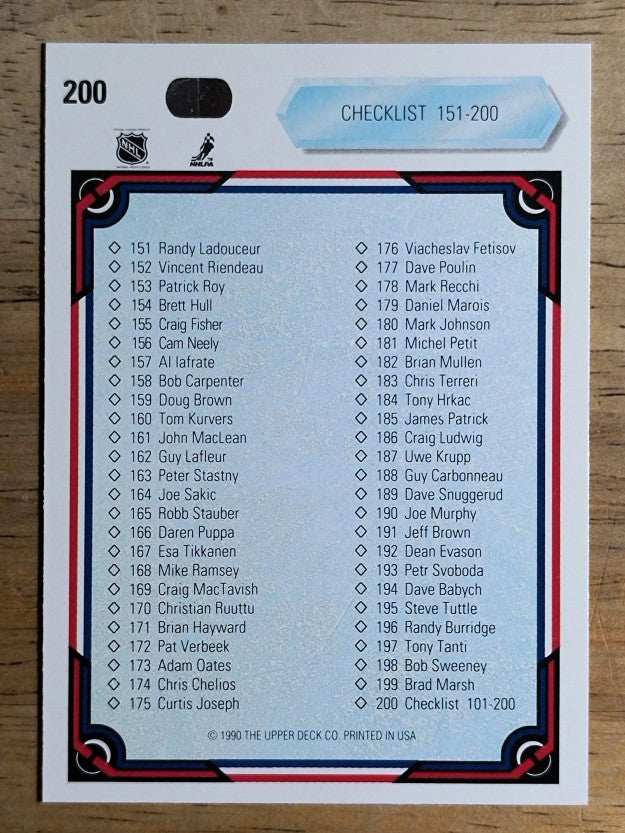 1990-91 Upper Deck #200 Checklist 101-200