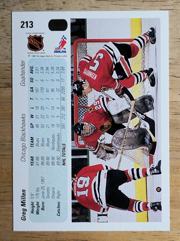 1990-91 Upper Deck #213 Greg Millen