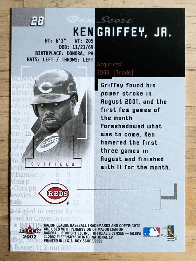2002 Fleer Box Score #28 Ken Griffey Jr.