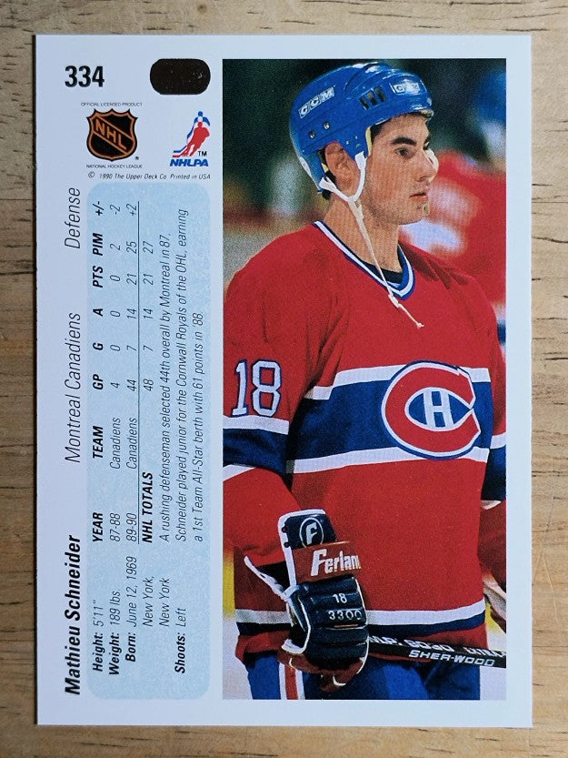 1990-91 Upper Deck #334 Mathieu Schneider RC