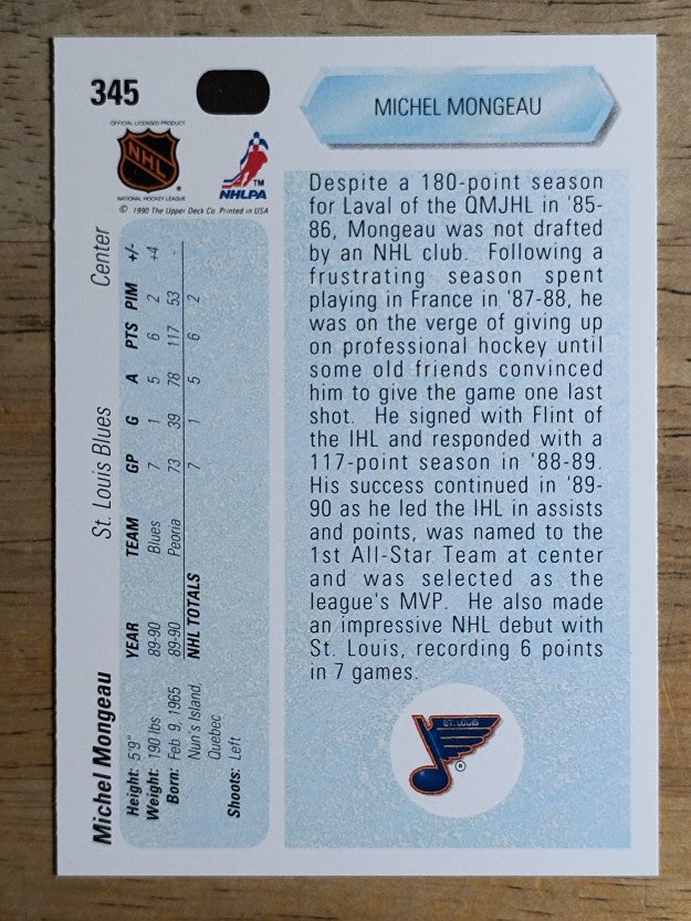 1990-91 Upper Deck #345 Michel Mongeau RC