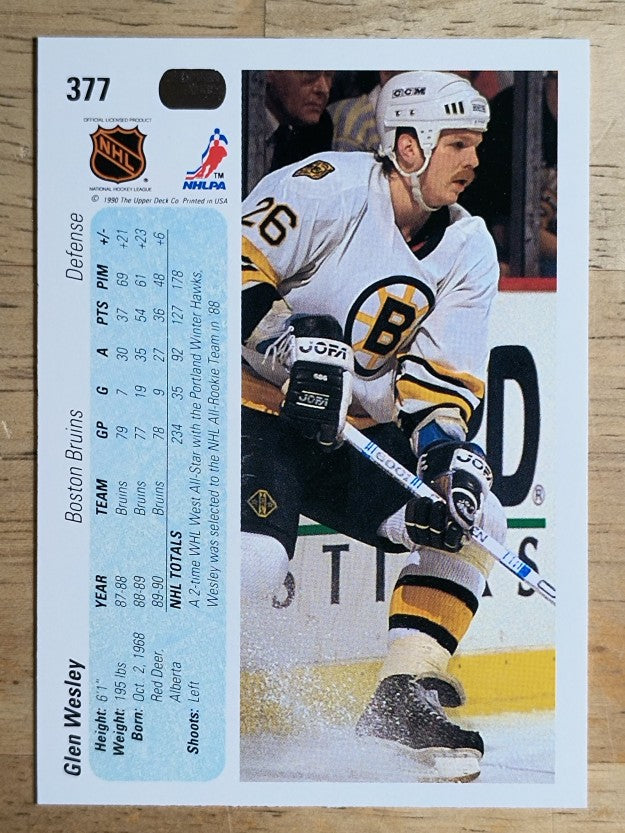 1990-91 Upper Deck #377 Glen Wesley