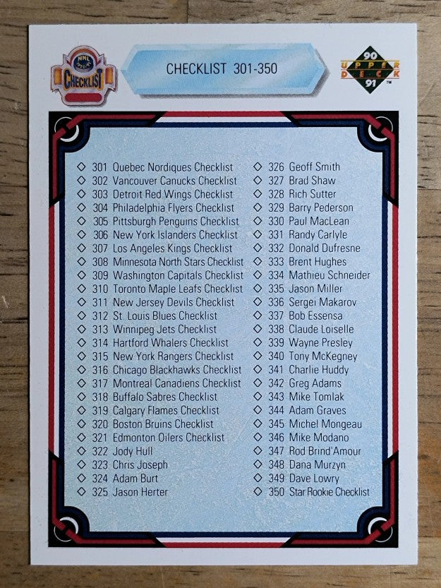 1990-91 Upper Deck #400 Checklist 301-400