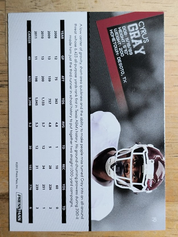 2012 Press Pass #19 Cyrus Gray