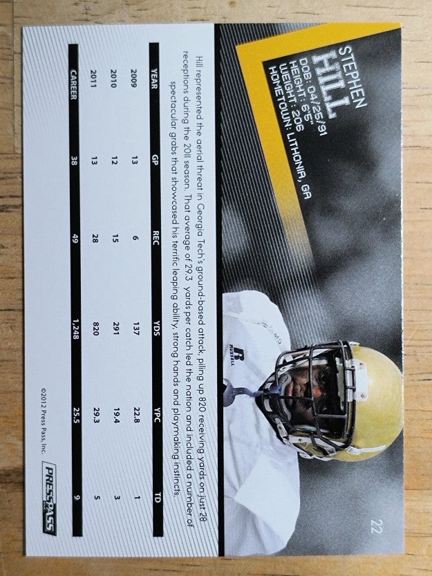 2012 Press Pass #22 Stephen Hill