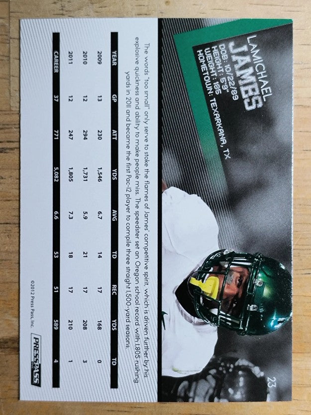 2012 Press Pass #23 LaMichael James