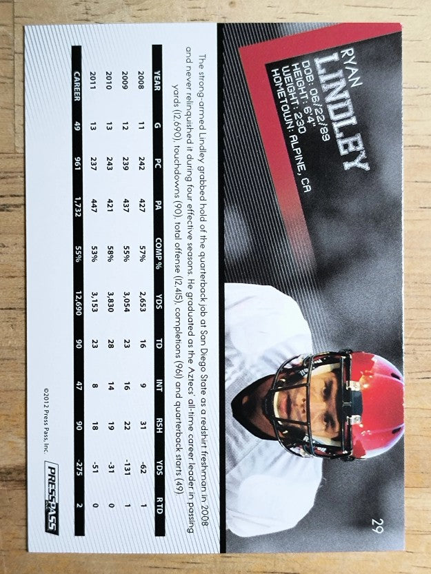 2012 Press Pass #29 Ryan Lindley