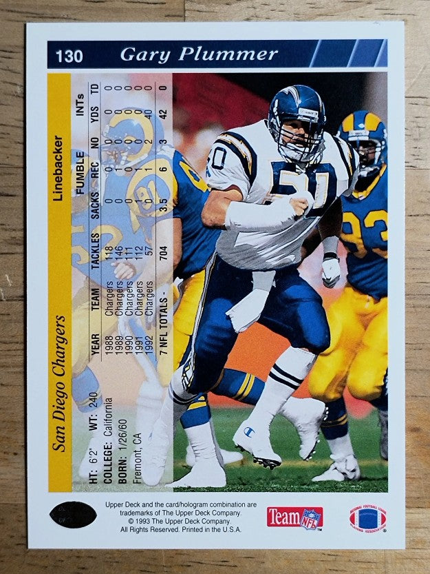 1993 Upper Deck #130 Gary Plummer
