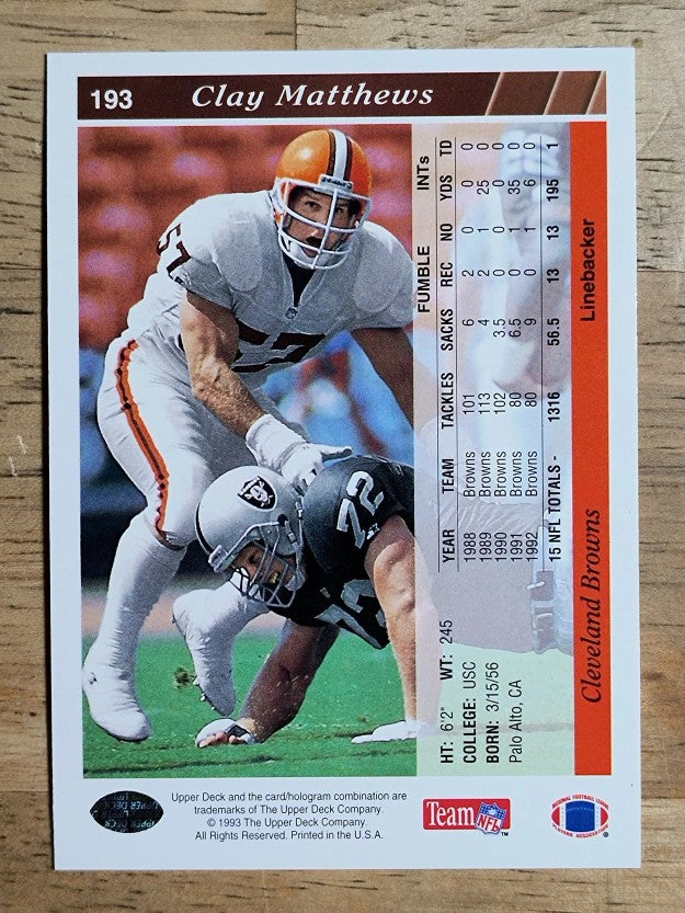 1993 Upper Deck #193 Clay Matthews