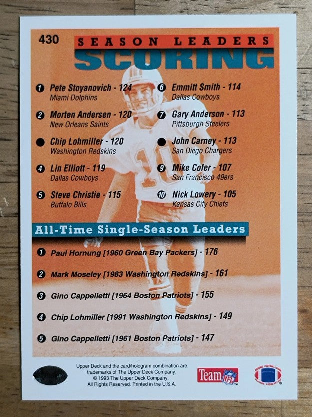 1993 Upper Deck #430 Pete Stoyanovich SL