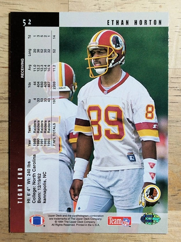 1994 Upper Deck #52 Ethan Horton