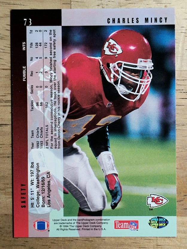 1994 Upper Deck #73 Charles Mincy
