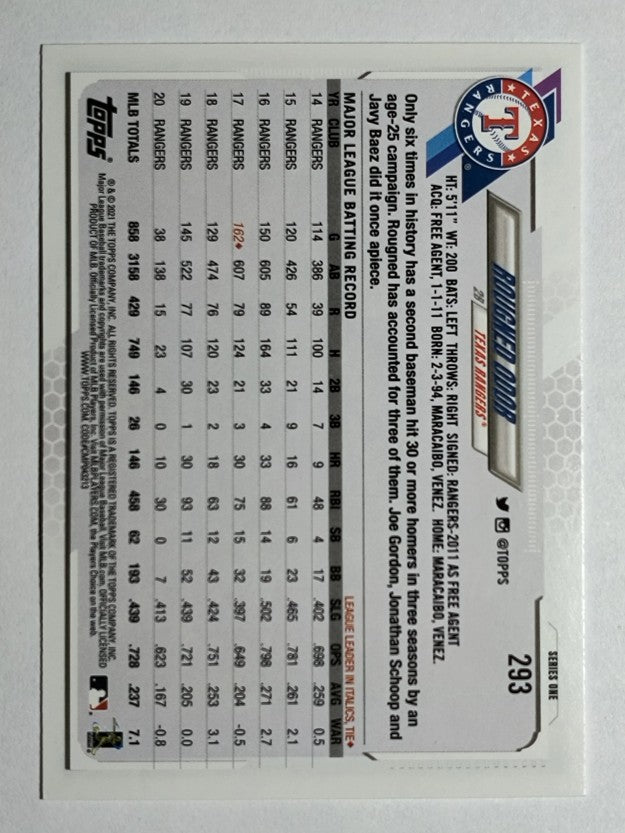 2021 Topps #293 Rougned Odor