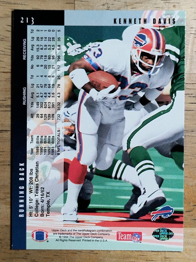 1994 Upper Deck #213 Kenneth Davis