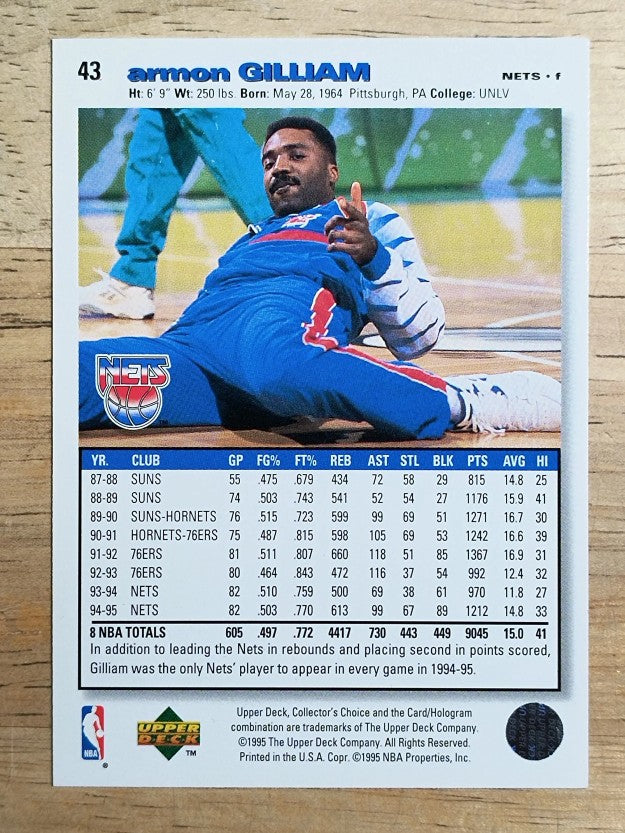 1995-96 Collector's Choice #43 Armon Gilliam
