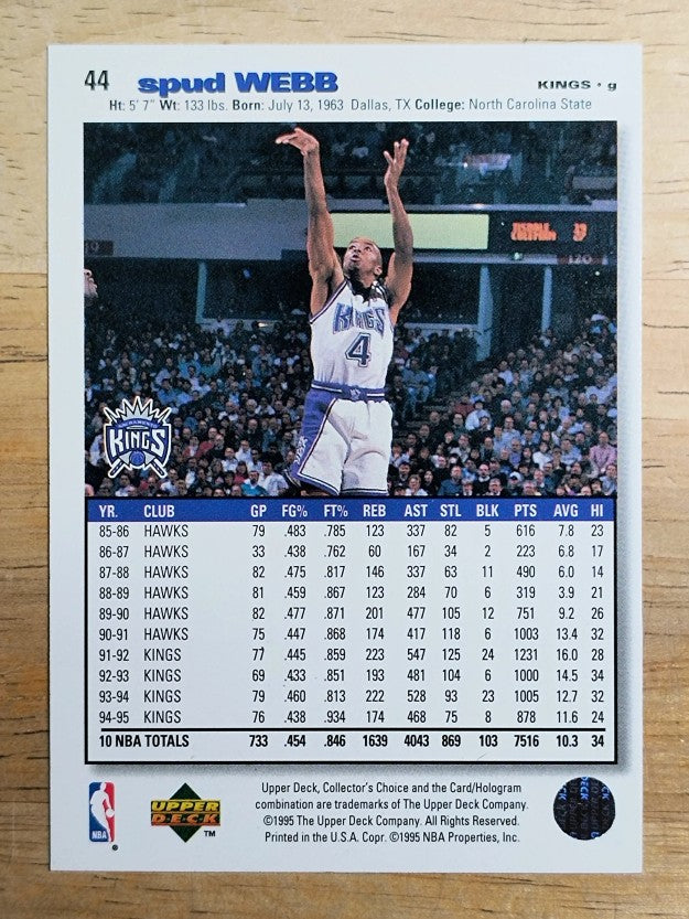 1995-96 Collector's Choice #44 Spud Webb