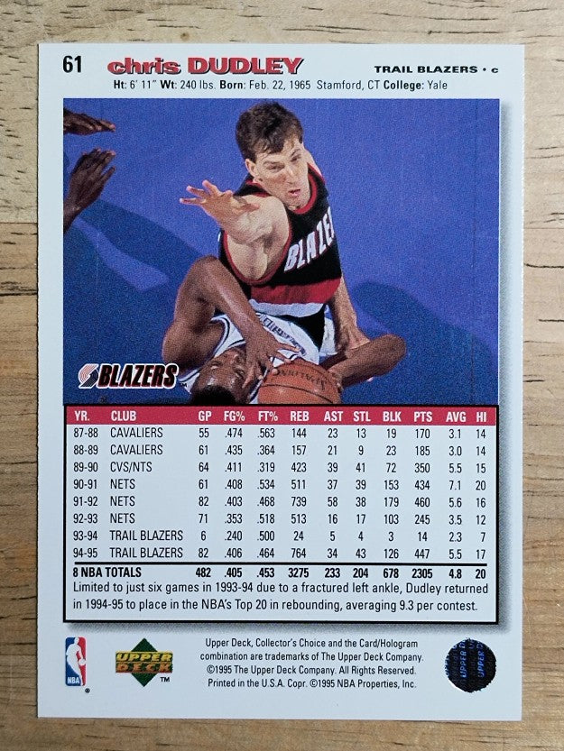 1995-96 Collector's Choice #61 Chris Dudley