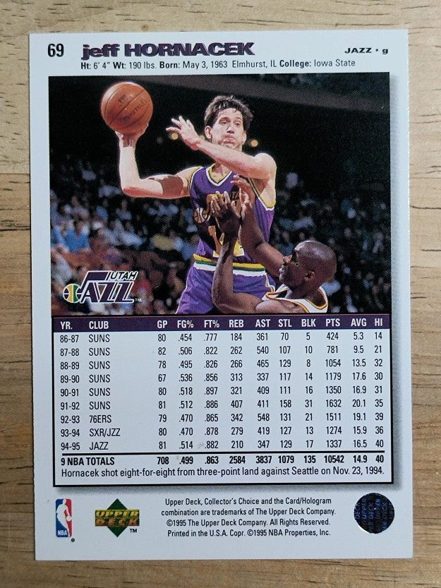 1995-96 Collector's Choice #69 Jeff Hornacek