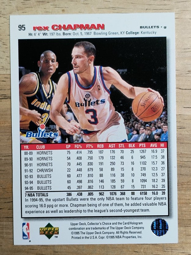 1995-96 Collector's Choice #95 Rex Chapman