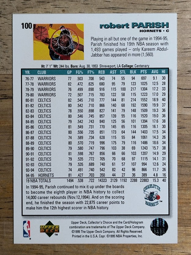 1995-96 Collector's Choice #100 Robert Parish