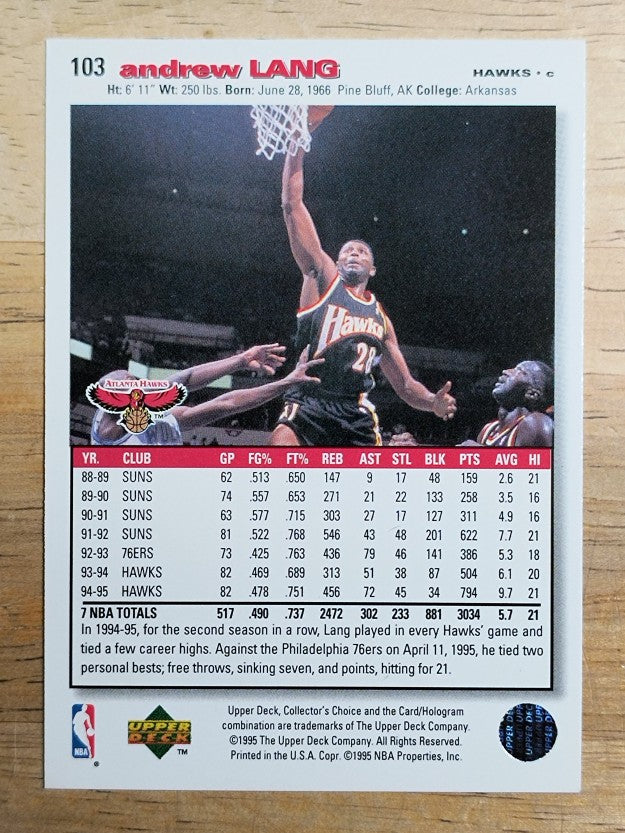 1995-96 Collector's Choice #103 Andrew Lang
