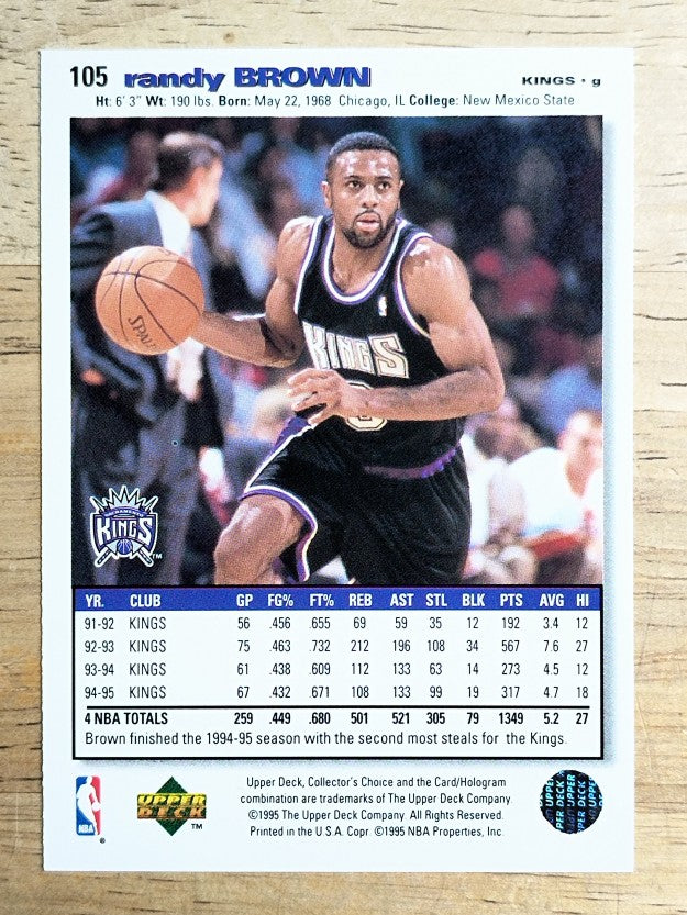 1995-96 Collector's Choice #105 Randy Brown