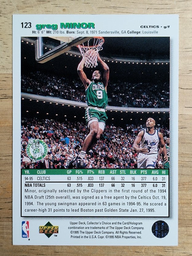 1995-96 Collector's Choice #123 Greg Minor