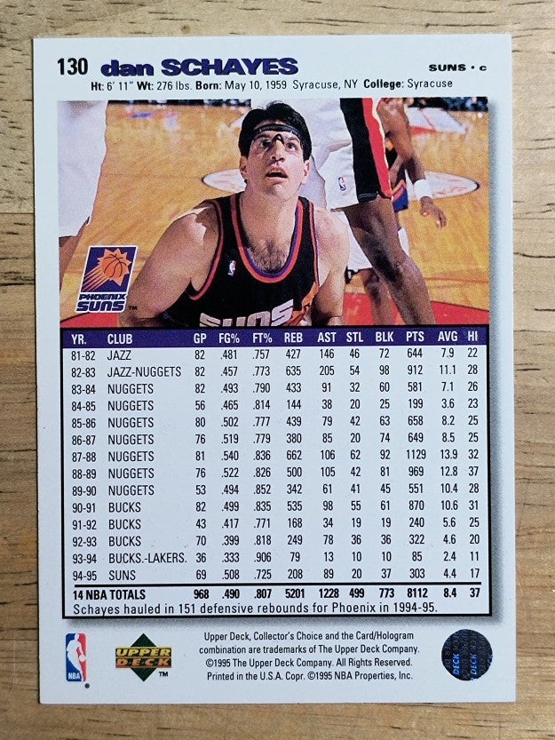 1995-96 Collector's Choice #130 Danny Schayes